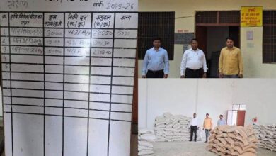 Agricultural entrepreneurship will be promoted in Ayodhya district: Applications invited for Agri-Junction Scheme 2025-26