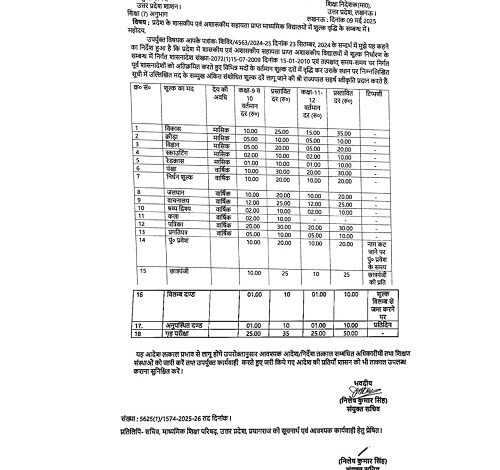 UP Board: Fees for classes 9 to 12 hiked by up to 200%