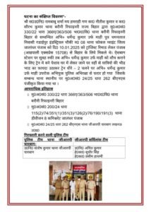 Lucknow: Big success of GRP Charbagh and surveillance team, criminal with a reward of 15 thousand rupees arrested