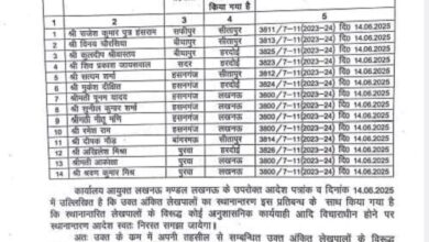 Unnao: Transfer of Lekhpals of 6 tehsils including Hasanganj, but still no action is taken against the influential people