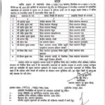 Lucknow: Major administrative reshuffle in UP Jail Department, Jailor, Superintendent and DIG Jail transferred