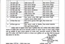 Lucknow: Major administrative reshuffle in UP Jail Department, Jailor, Superintendent and DIG Jail transferred