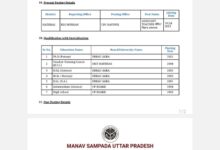 Breaking News Hathras: Another big scam exposed in education department - teacher Chandra Mohan Rana under the scanner