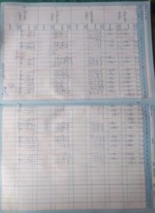 DC MDM said – “Did not do offline inspection”… but his own signature on the register said – “This is the truth!”